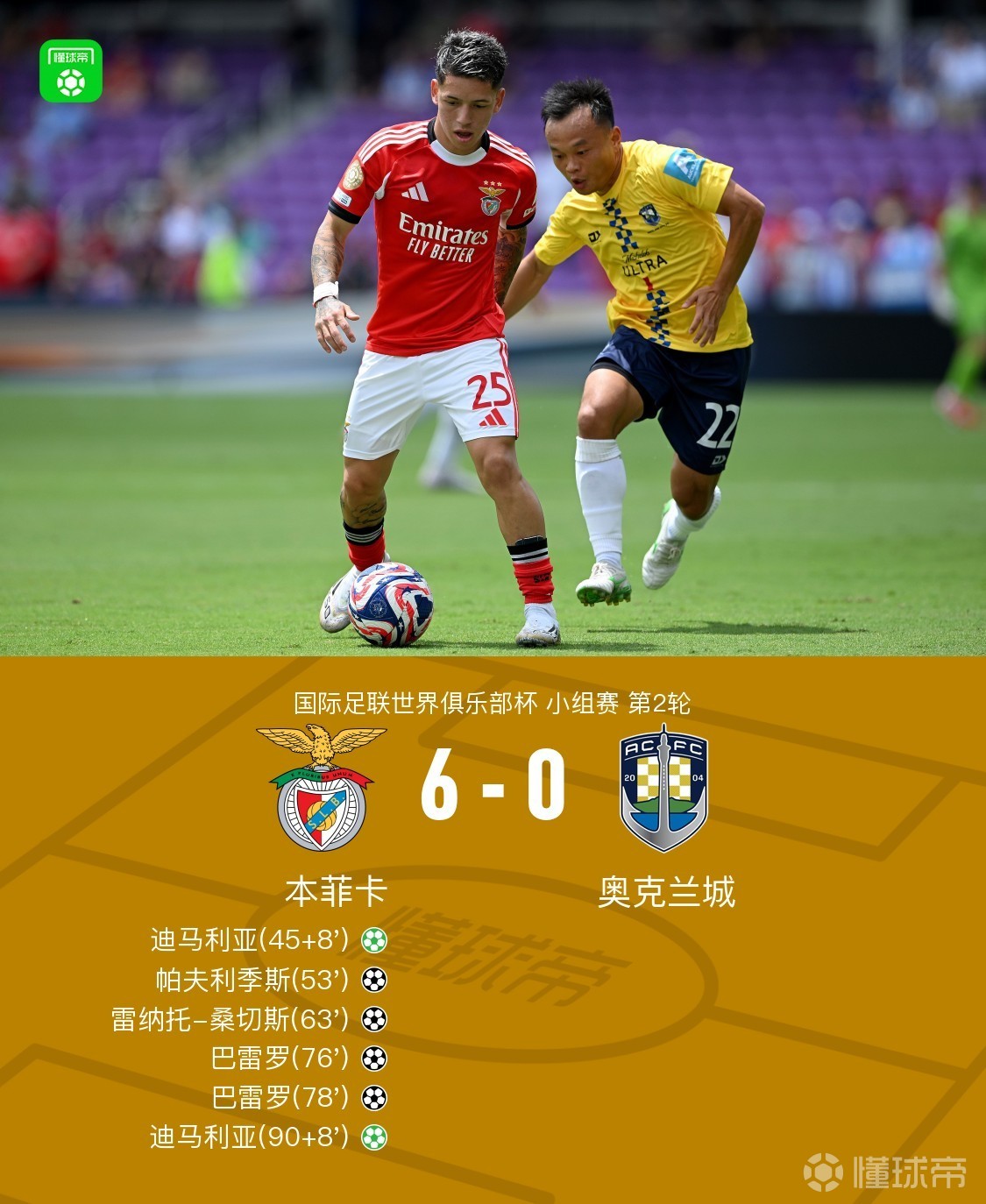 保罗赛后谦逊发言登热搜,本菲卡小胜巴黎圣日耳曼引发热议 保罗赛后谦逊发言登热搜,本菲卡小胜巴黎圣日耳曼引发热议